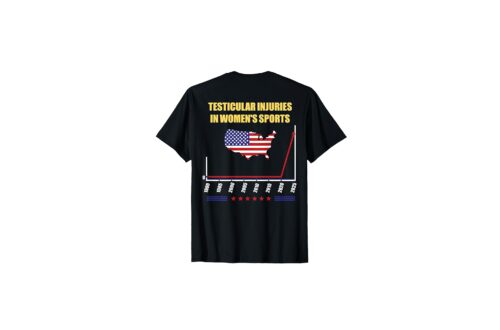 The Truth Behind the Testicular Injuries in Women’s Sports Meme (Explained Simply)