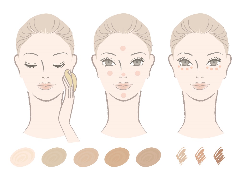 Where to Put Highlighter on Face — Beginner's Guide